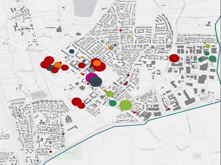 Einzelhandelskonzept